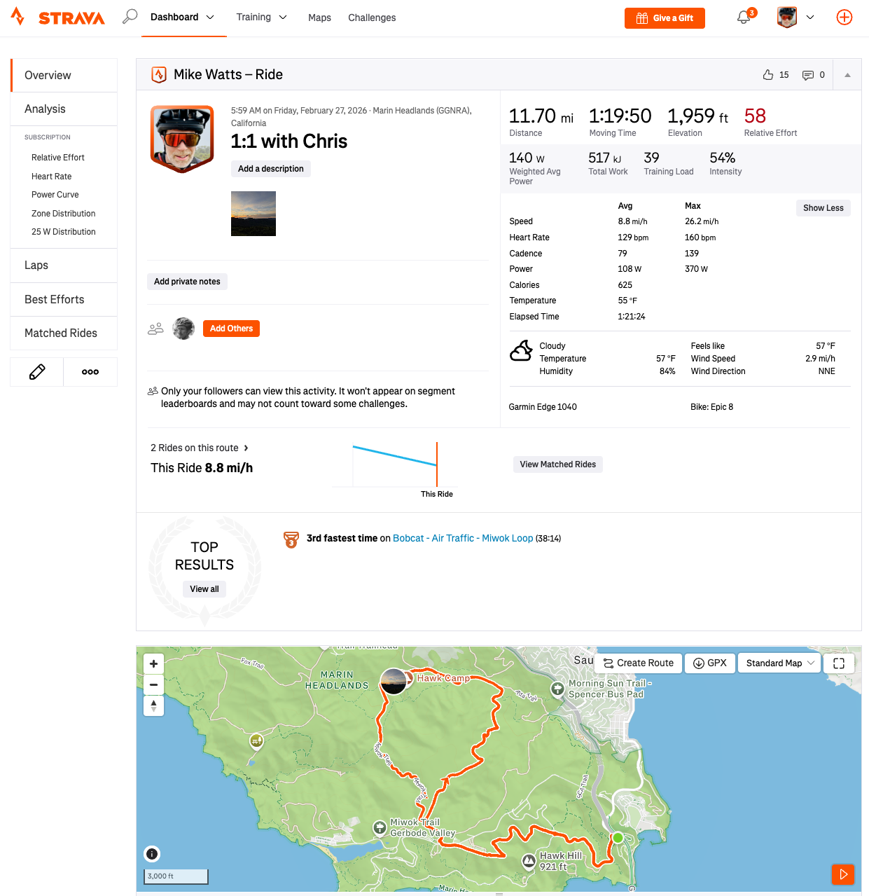 Strava ride overview with performance metrics and map